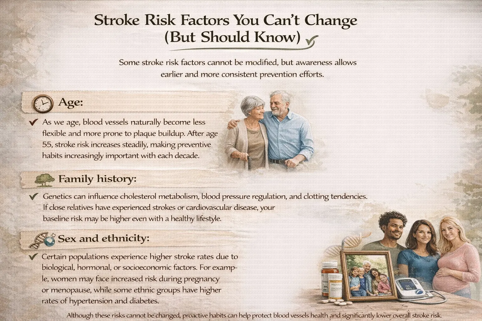 Stroke Risk Factors You Can’t Change - VASCULEX - USA